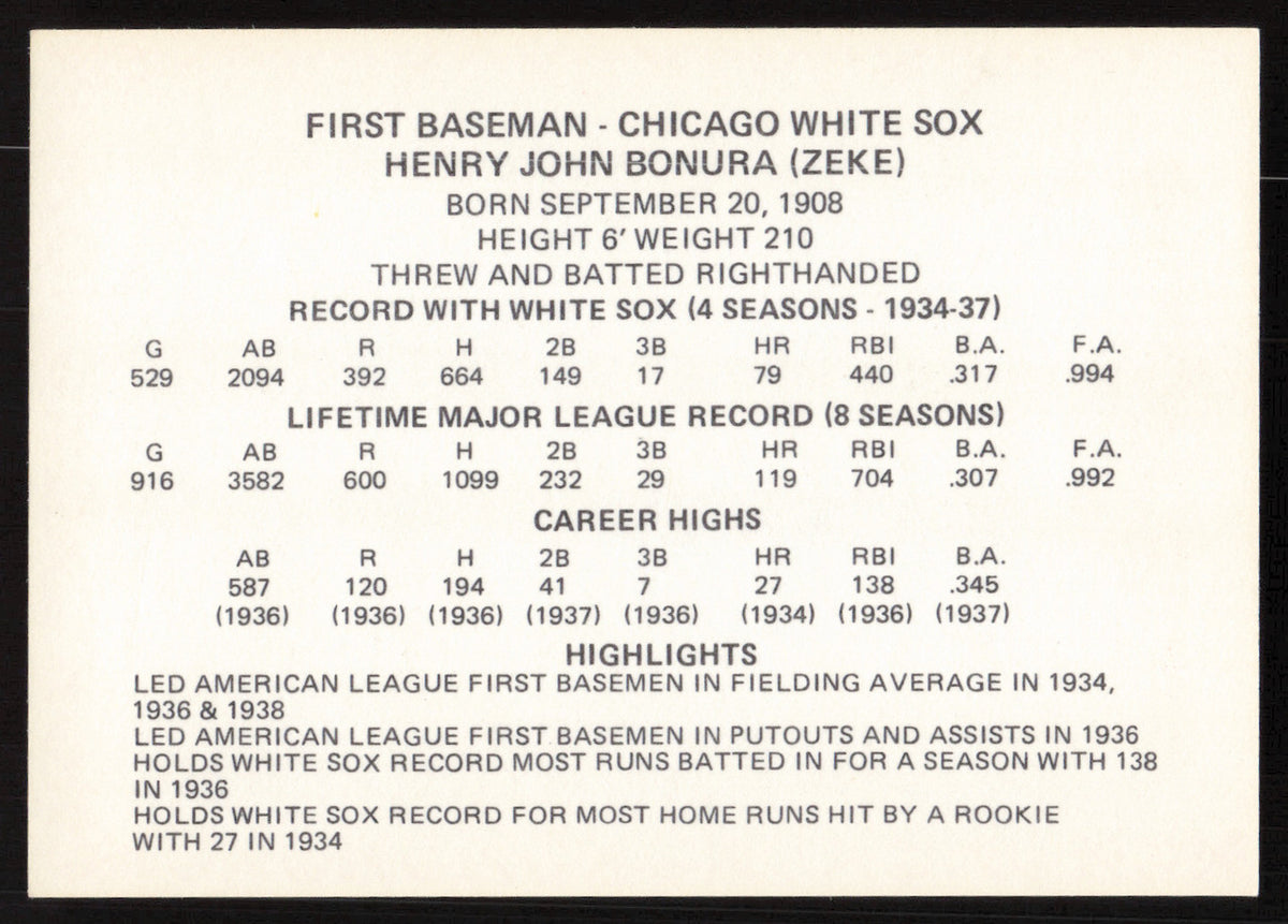 Zeke Bonura Autographed 1976 Chicago's Greats Card Chicago White Sox Red Border SKU #264542
