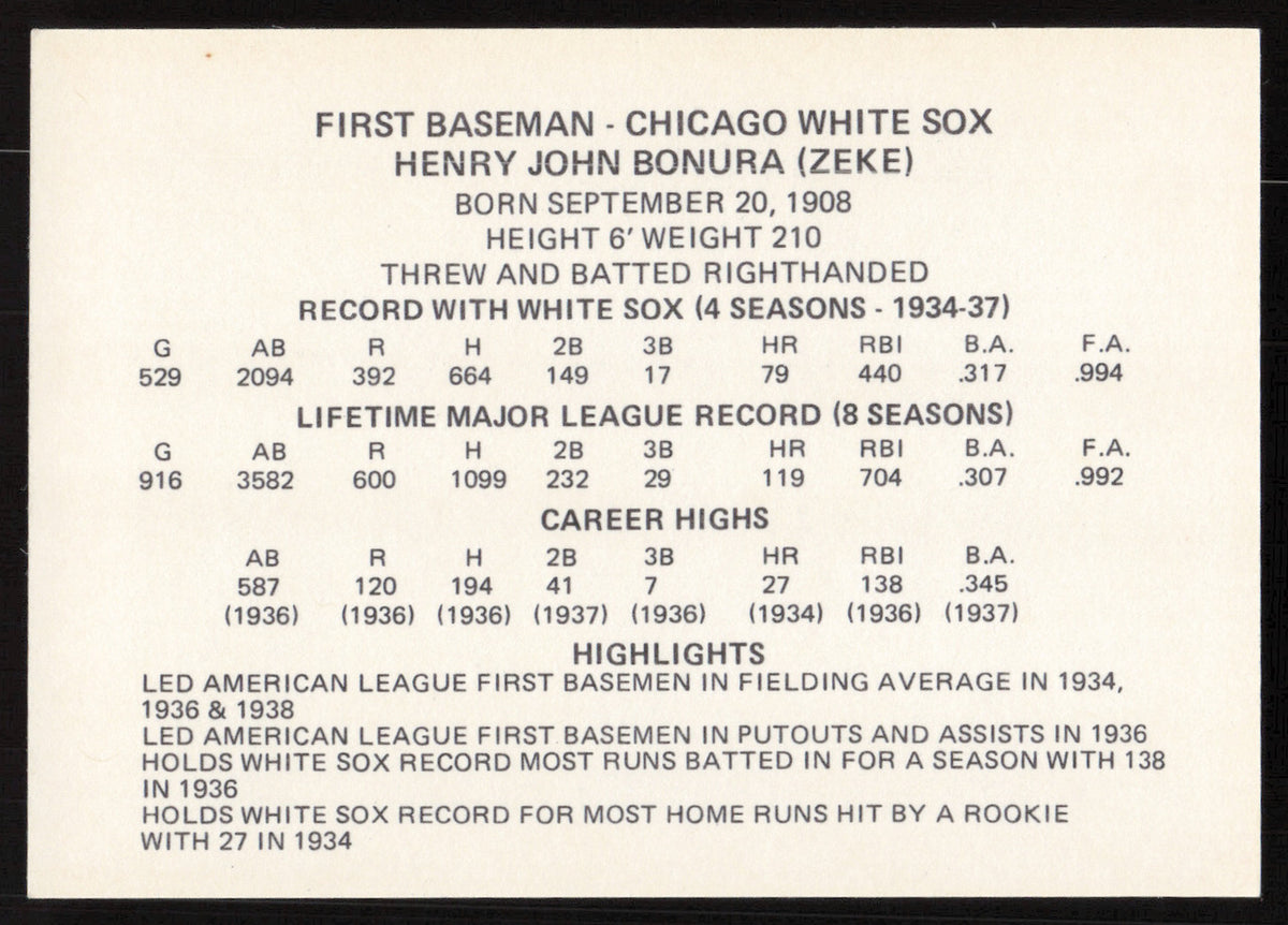 Zeke Bonura Autographed 1976 Chicago's Greats Card Chicago White Sox Red Border SKU #264543