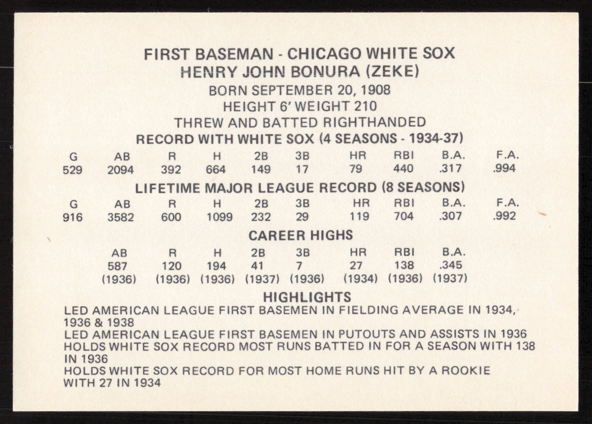 Zeke Bonura Autographed 1976 Chicago's Greats Card Chicago White Sox Red Border SKU #264544