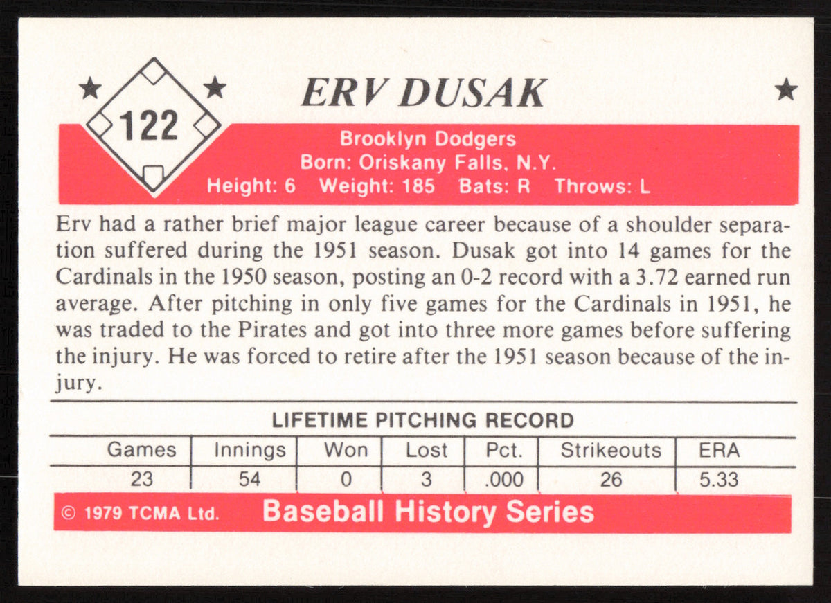 Erv Dusak Autographed 1979 TCMA Card #122 Brooklyn Dodgers SKU #264549