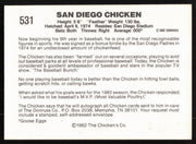 Ted Giannoulas San Diego Chicken Autographed 1982 Donruss Card #531 San Diego Padres SKU #264550