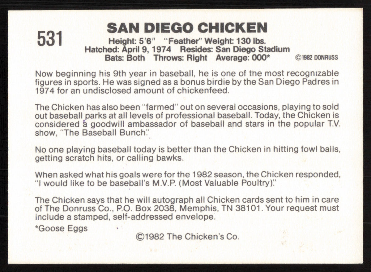 Ted Giannoulas San Diego Chicken Autographed 1982 Donruss Card #531 San Diego Padres SKU #264550
