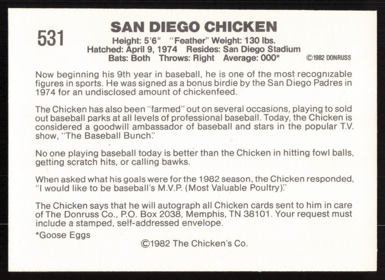 Ted Giannoulas San Diego Chicken Autographed 1982 Donruss Card #531 San Diego Padres SKU #264551