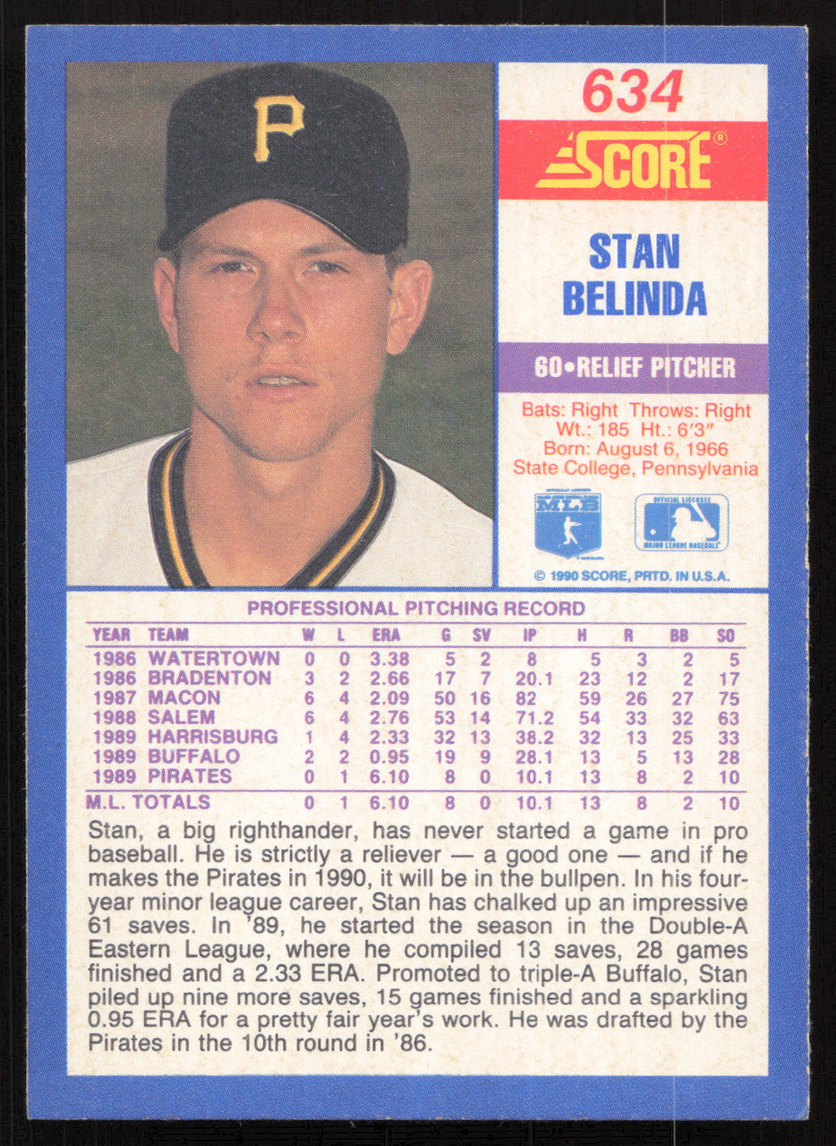 Stan Belinda Autographed 1990 Score Rookie Card #634 Pittsburgh Pirates SKU #264555