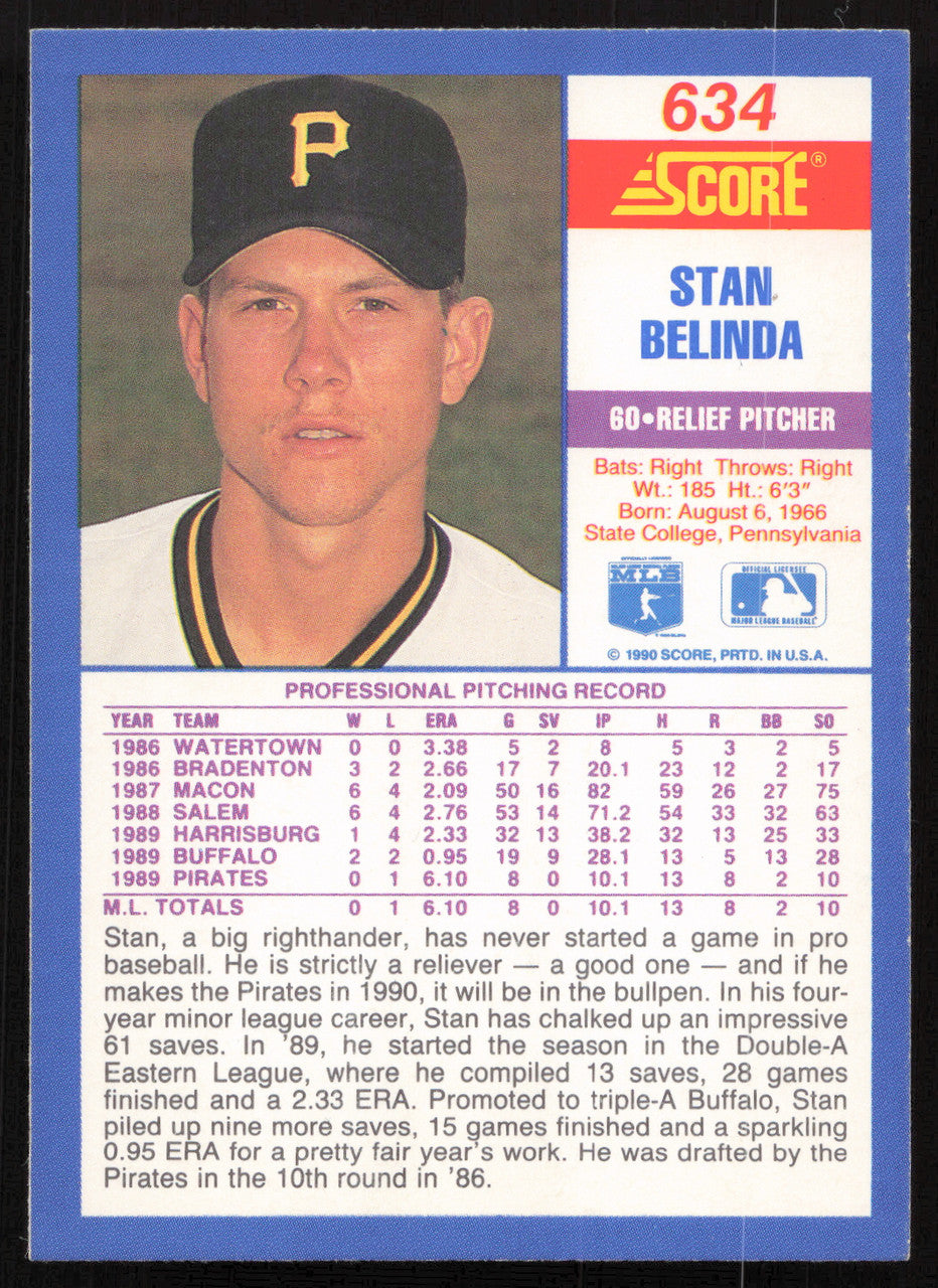 Stan Belinda Autographed 1990 Score Rookie Card #634 Pittsburgh Pirates SKU #264556