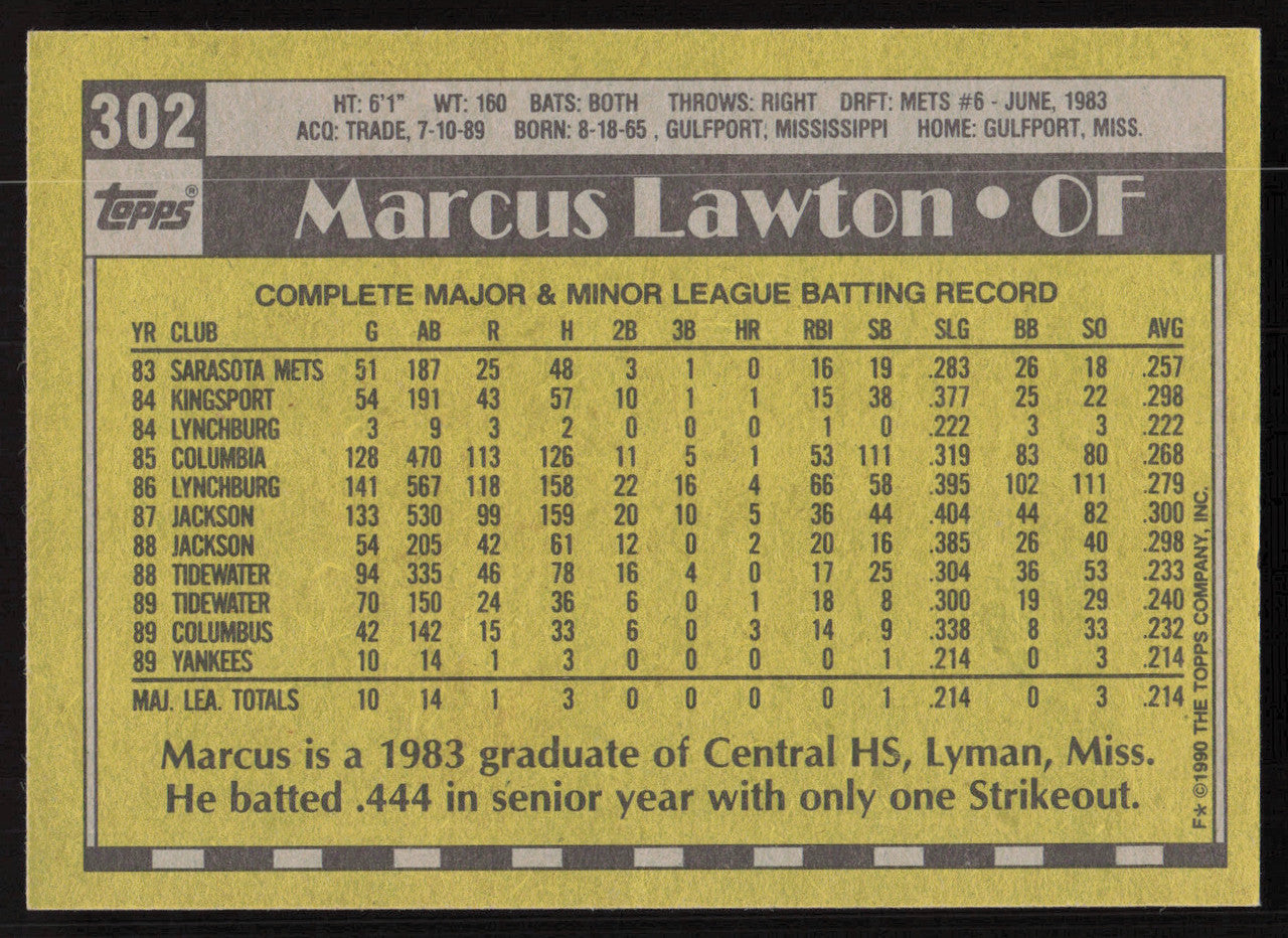 Marcus Lawton Autographed 1990 Topps Rookie Card #302 New York Yankees SKU #264557