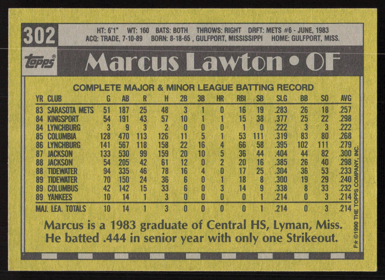 Marcus Lawton Autographed 1990 Topps Rookie Card #302 New York Yankees SKU #264558