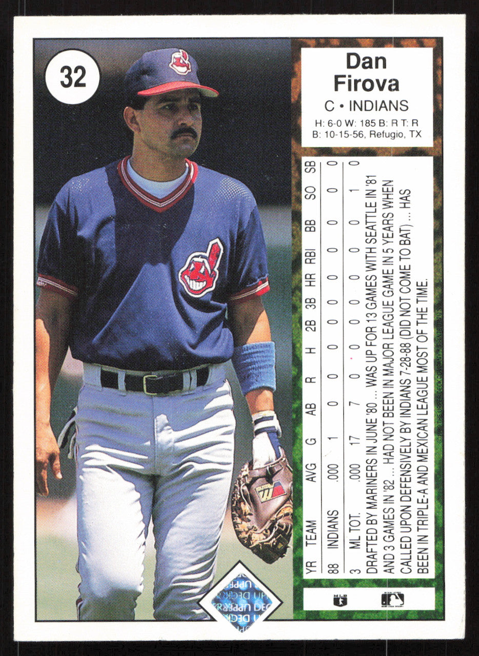 Dan Firova Autographed 1989 Upper Deck Rookie Card #32 Cleveland Indians SKU #264564