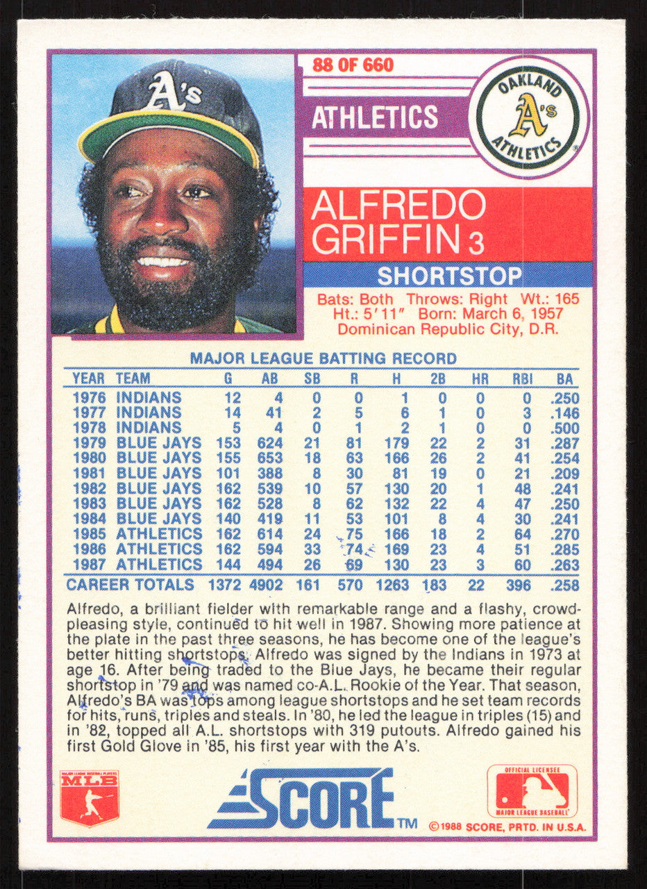 Alfredo Griffin Autographed 1988 Score Card #88 Oakland A's SKU #264566