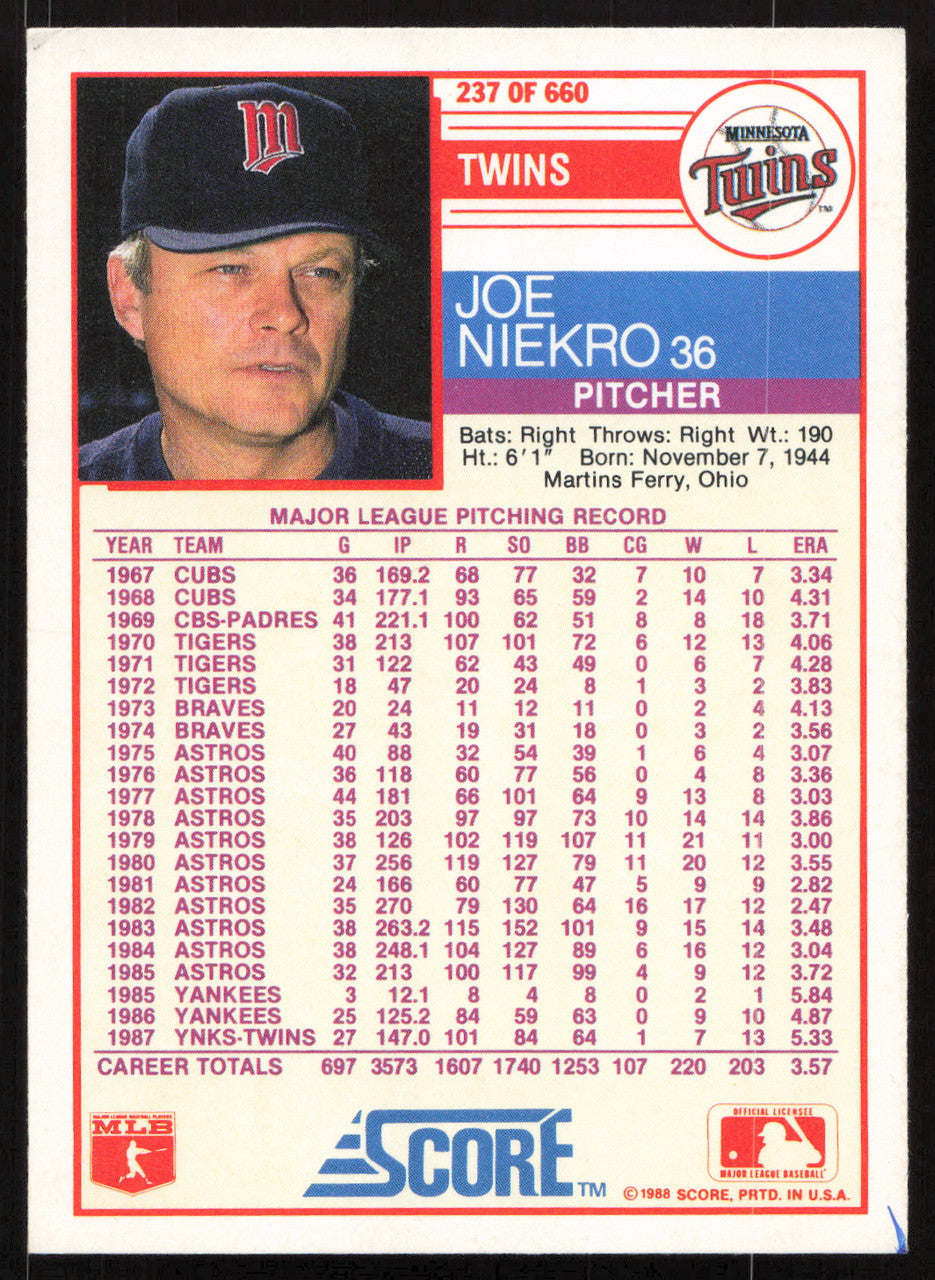 Joe Niekro Autographed 1988 Score Card #237 Minnesota Twins SKU #264567