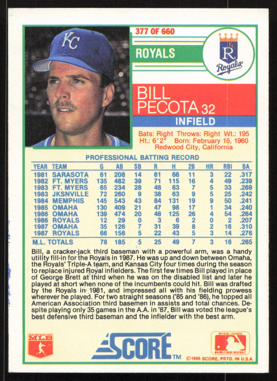 Bill Pecota Autographed 1988 Score Card #377 Kansas City Royals SKU #264569