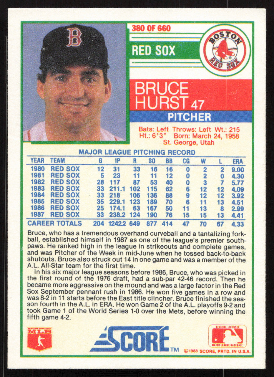 Bruce Hurst Autographed 1988 Score Card #380 Boston Red Sox SKU #264570
