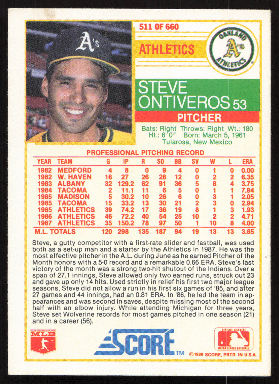 Steve Ontiveros Autographed 1988 Score Card #511 Oakland A's SKU #264574