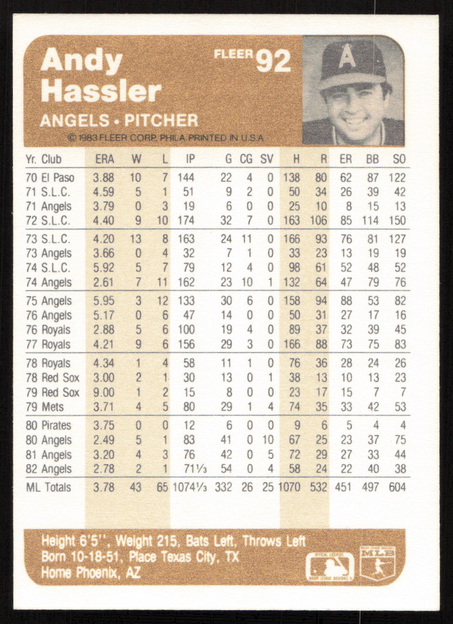 Andy Hassler Autographed 1983 Fleer Card #92 California Angels SKU #264580
