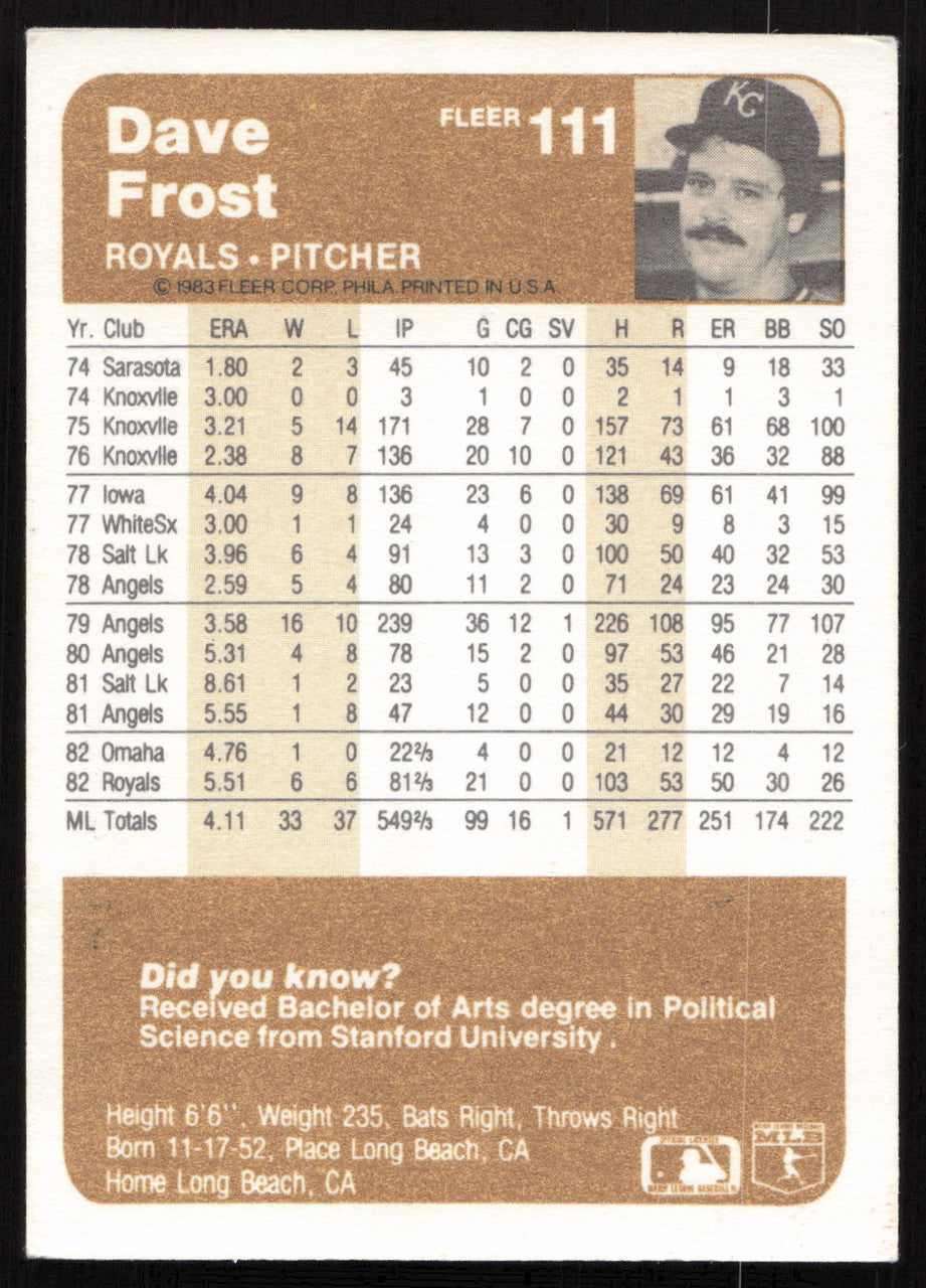 Dave Frost Autographed 1983 Fleer Card #111 Kansas City Royals SKU #264582