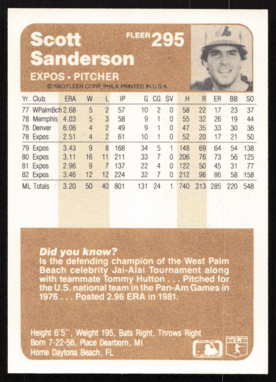 Scott Sanderson Autographed 1983 Fleer Card #295 Montreal Expos SKU #264587