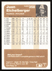 Juan Eichelberger Autographed 1983 Fleer Card #358 San Diego Padres SKU #264588