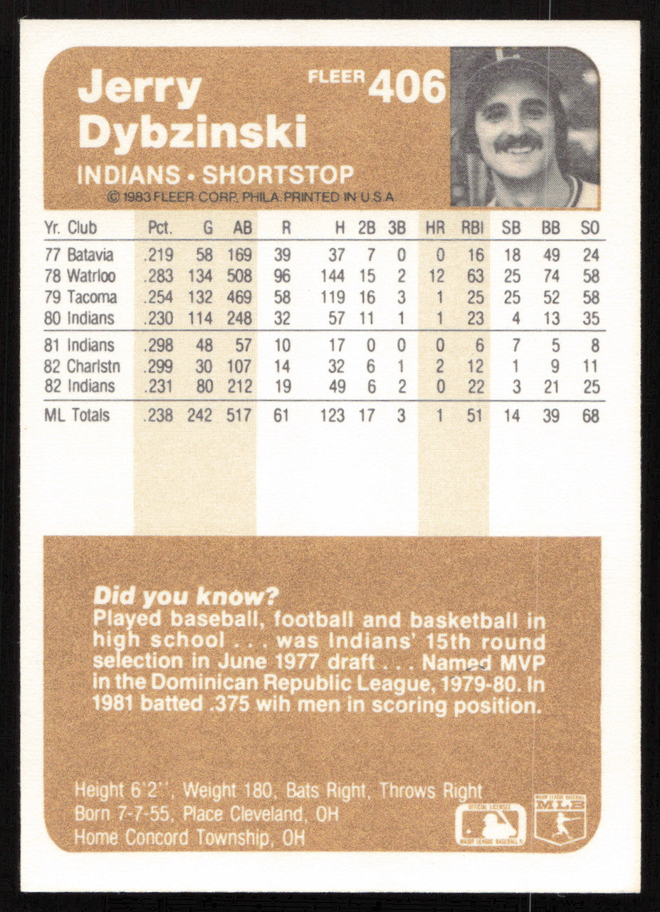 Jerry Dybzinski Autographed 1983 Fleer Card #406 Cleveland Indians SKU #264589