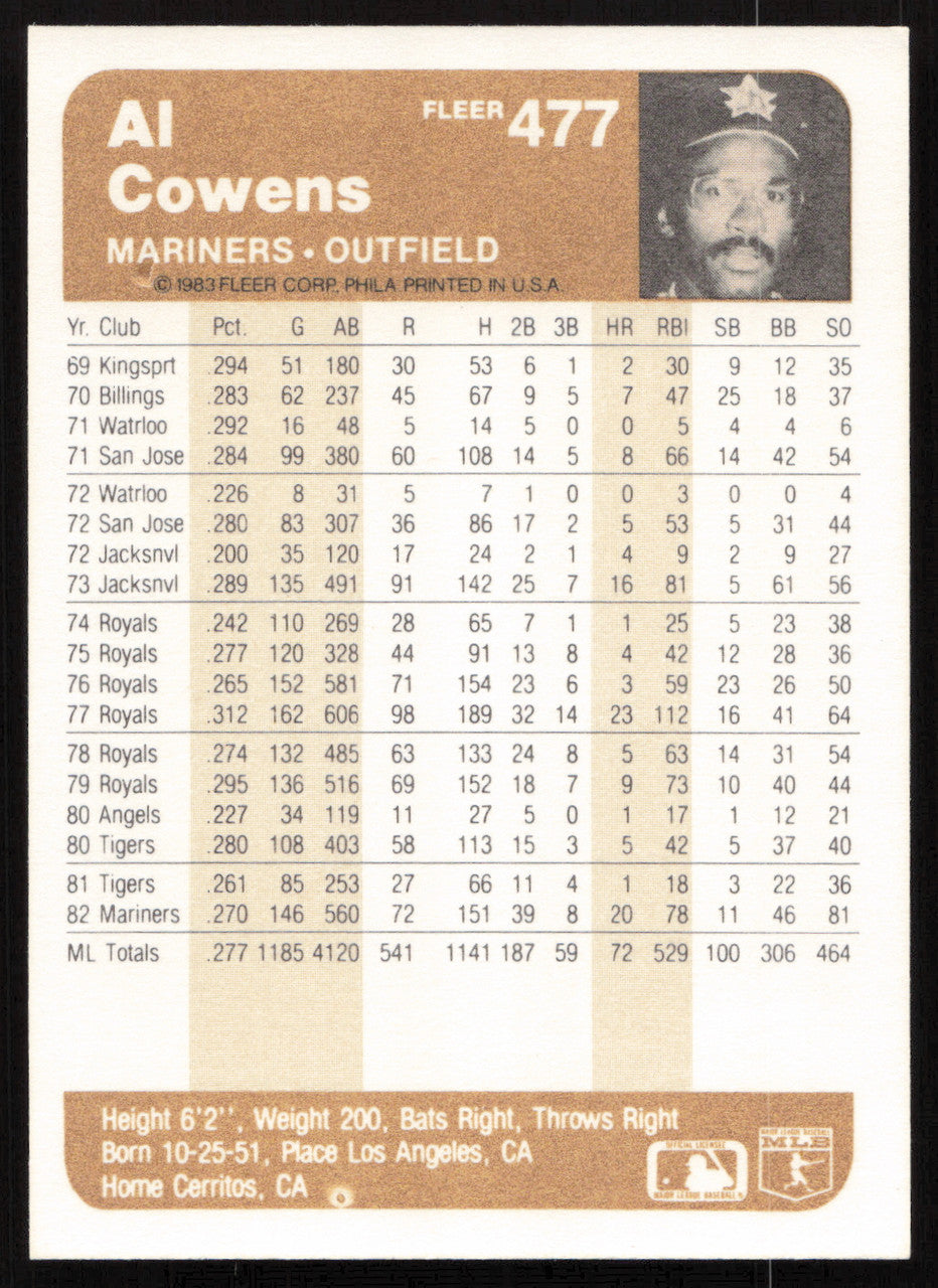 Al Cowens Autographed 1983 Fleer Card #477 Seattle Mariners SKU #264592