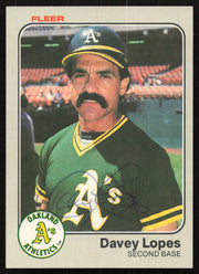 Dave Lopes Autographed 1983 Fleer Card #524 Oakland A's SKU #264593