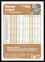 Dave Lopes Autographed 1983 Fleer Card #524 Oakland A's SKU #264593