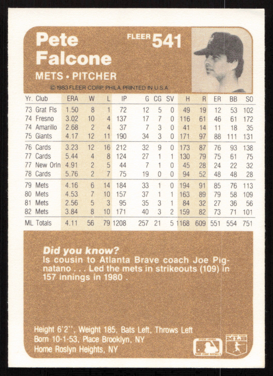 Pete Falcone Autographed 1983 Fleer Card #541 New York Mets SKU #264594