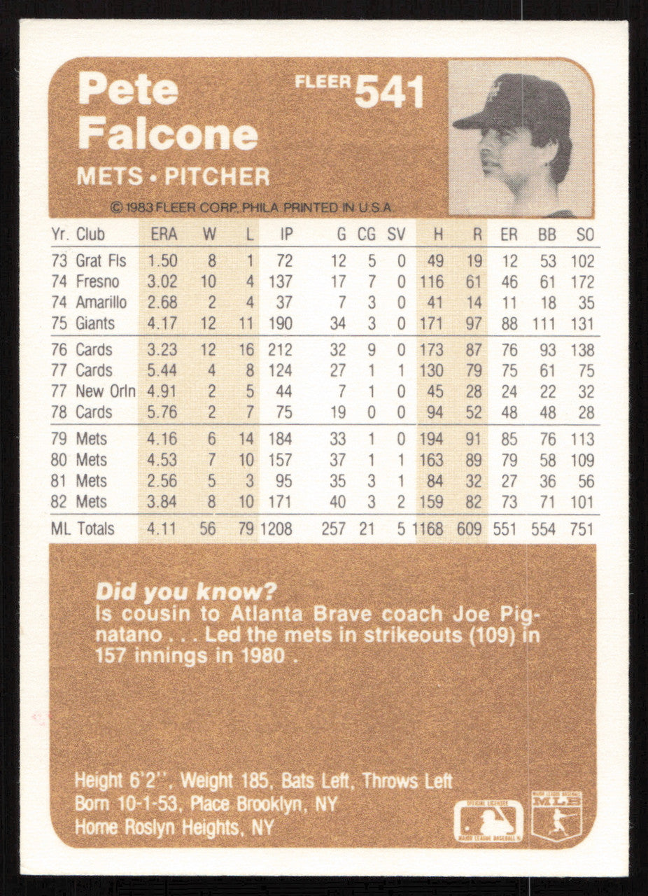 Pete Falcone Autographed 1983 Fleer Card #541 New York Mets SKU #264595