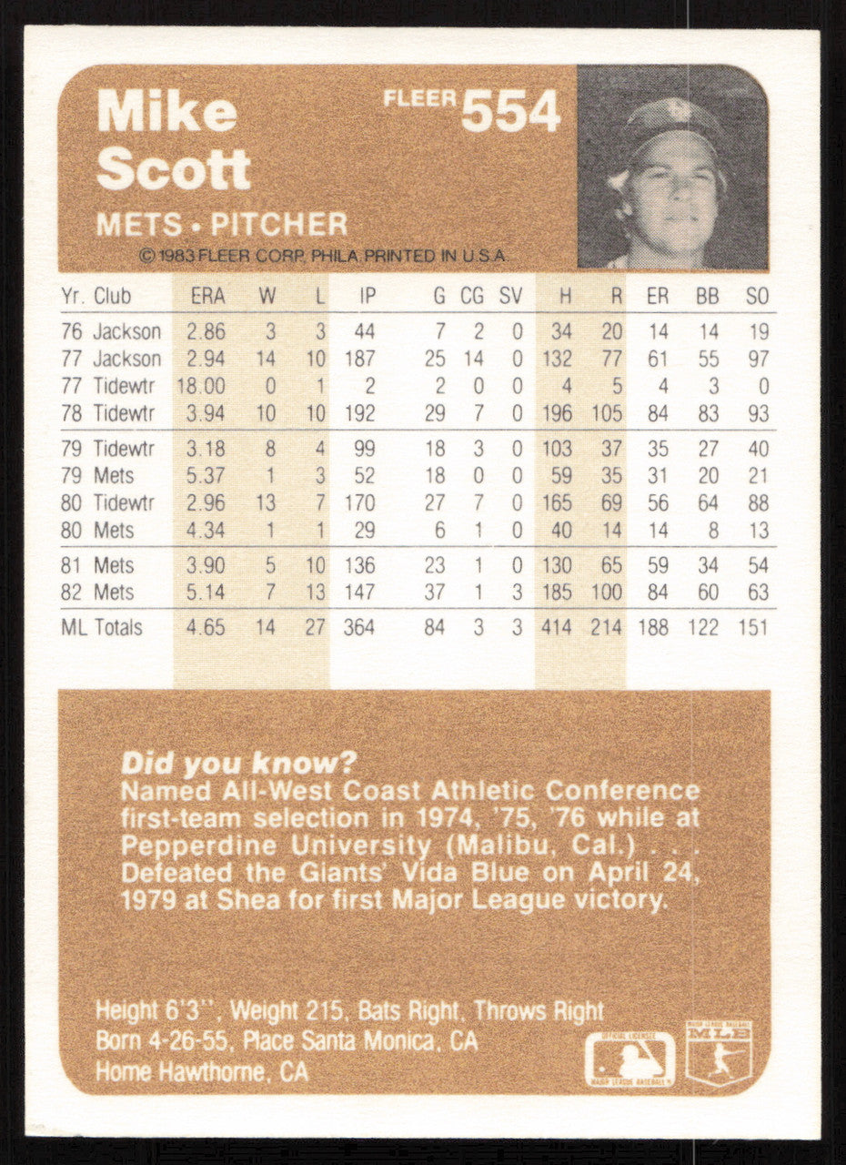 Mike Scott Autographed 1983 Fleer Card #554 New York Mets SKU #264596