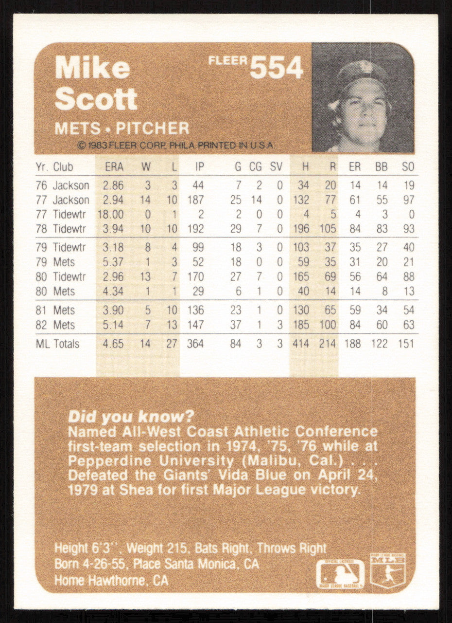 Mike Scott Autographed 1983 Fleer Card #554 New York Mets SKU #264597
