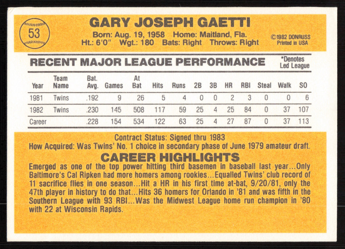 Gary Gaetti Autographed 1983 Donruss Rookie Card #53 Minnesota Twins SKU #264607