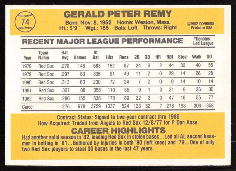 Jerry Remy Autographed 1983 Donruss Card #74 Boston Red Sox SKU #264608