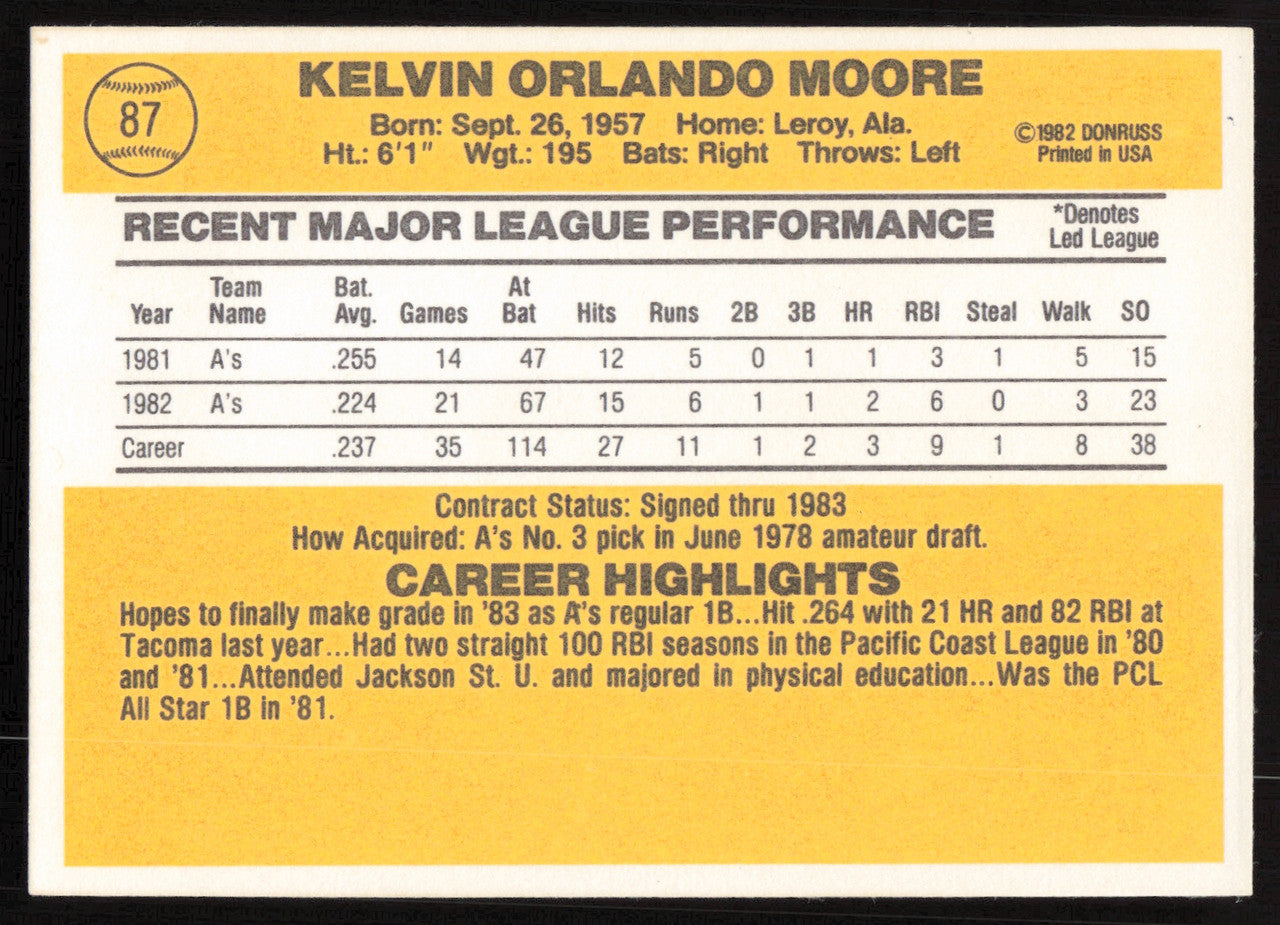 Kelvin Moore Autographed 1983 Donruss Card #87 Oakland A's SKU #264610