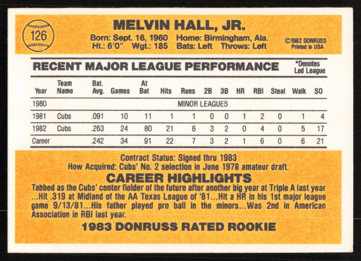 Mel Hall Autographed 1983 Donruss Card #126 Chicago Cubs SKU #264612