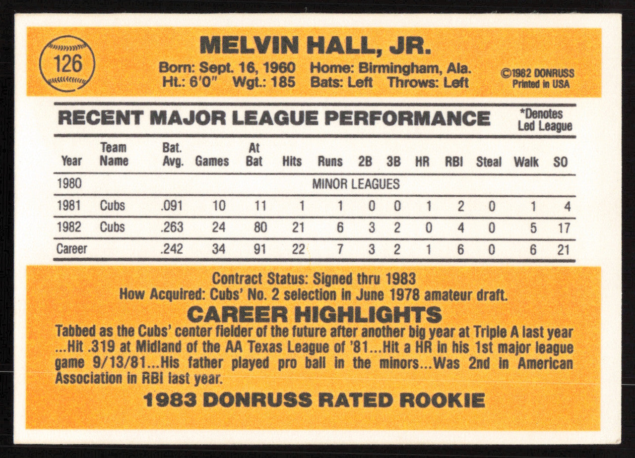 Mel Hall Autographed 1983 Donruss Card #126 Chicago Cubs SKU #264613
