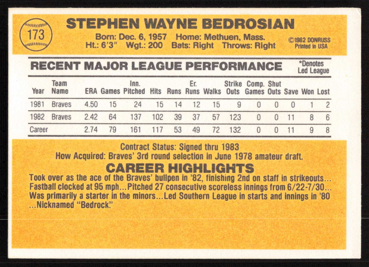Steve Bedrosian Autographed 1983 Donruss Card #173 Atlanta Braves SKU #264618