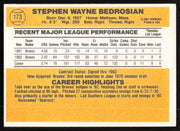 Steve Bedrosian Autographed 1983 Donruss Card #173 Atlanta Braves SKU #264619
