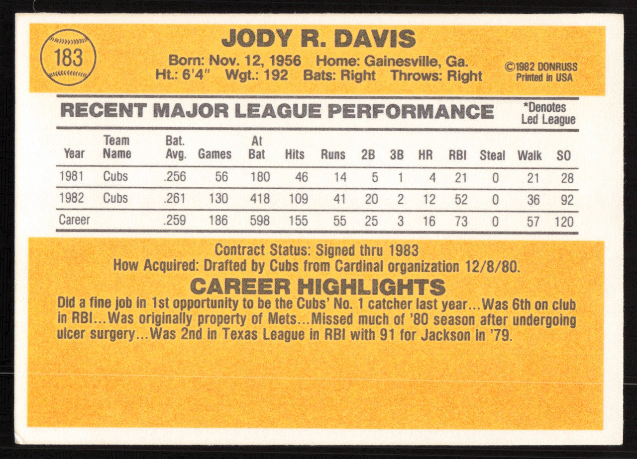 Jody Davis Autographed 1983 Donruss Card #183 Chicago Cubs SKU #264620