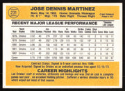 Dennis Martinez Autographed 1983 Donruss Card #231 Baltimore Orioles SKU #264622