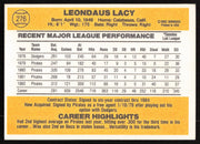 Lee Lacy Autographed 1983 Donruss Card #276 Pittsburgh Pirates SKU #264623