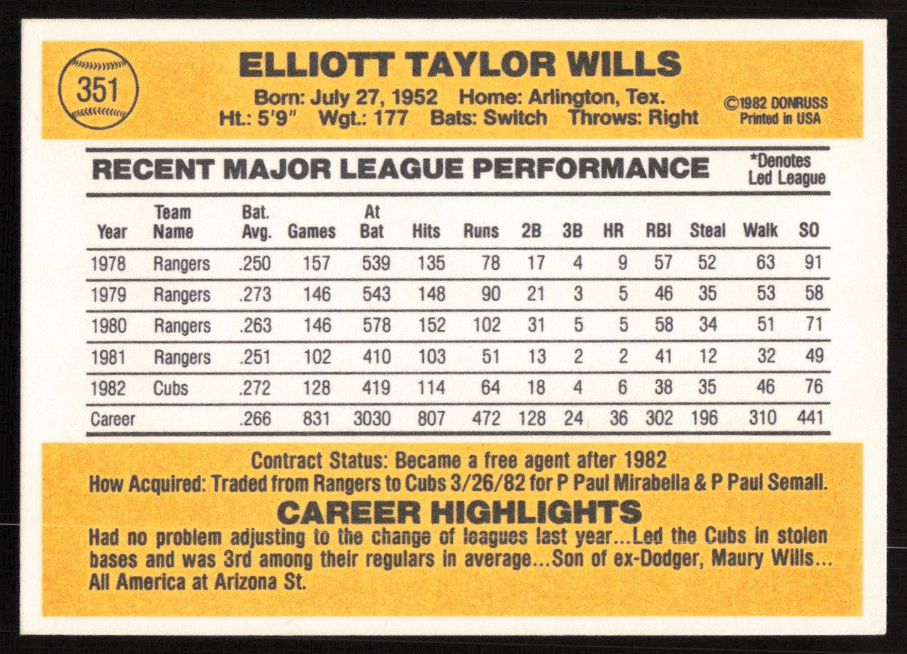 Bump Wills Autographed 1983 Donruss Card #351 Chicago Cubs SKU #264625