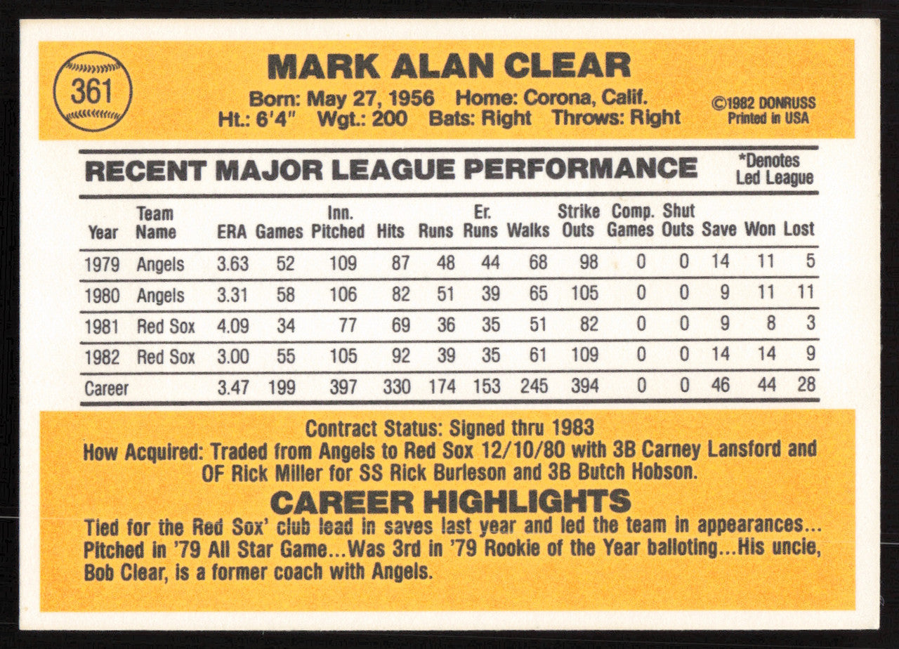 Mark Clear Autographed 1983 Donruss Card #361 Boston Red Sox SKU #264626