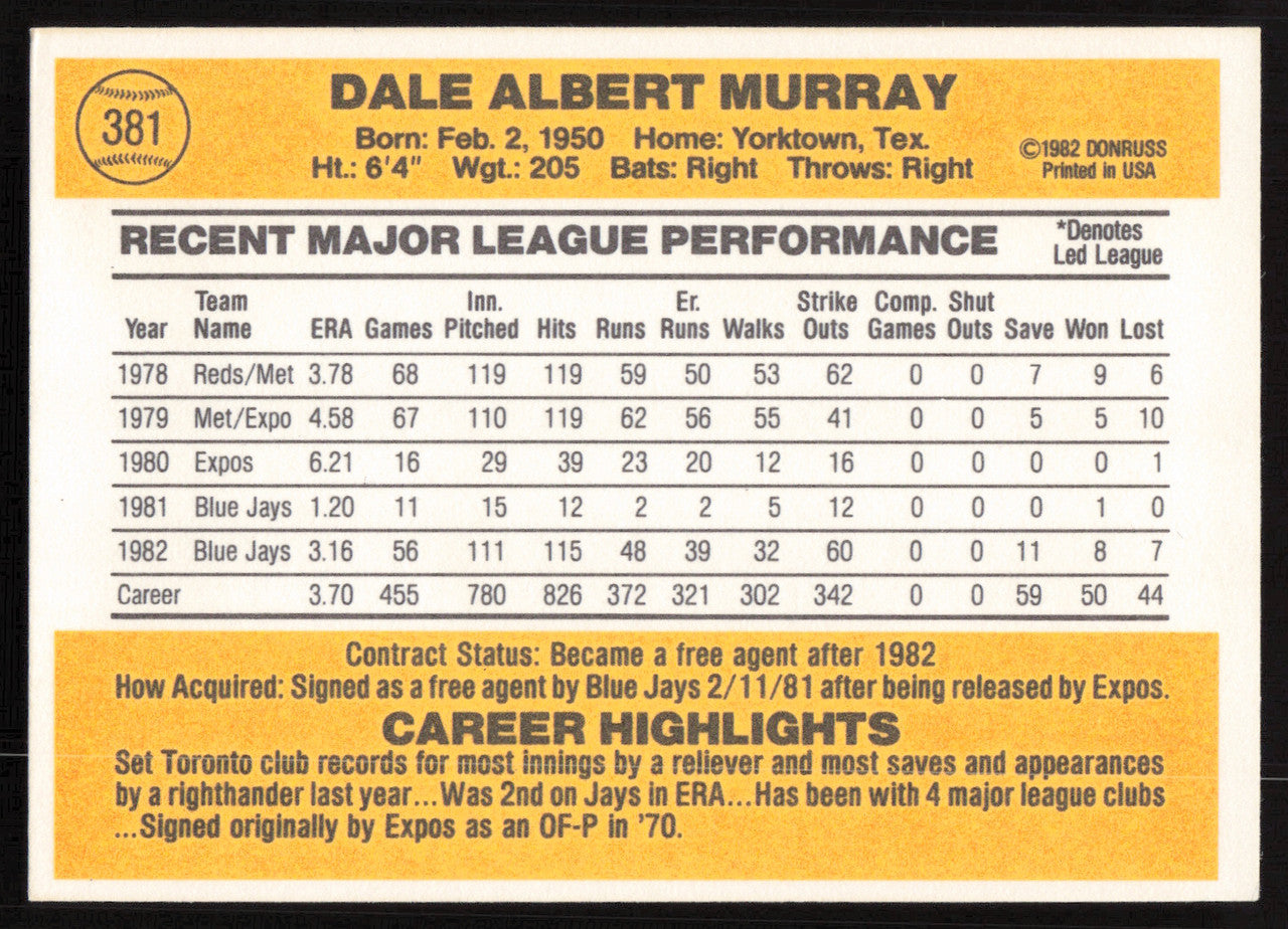 Dale Murray Autographed 1983 Donruss Card #381 Toronto Blue Jays SKU #264627