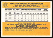 Onix Concepcion Autographed 1983 Donruss Card #516 Kansas City Royals SKU #264633