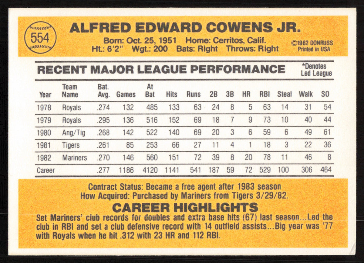 Al Cowens Autographed 1983 Donruss Card #554 Seattle Mariners SKU #264634