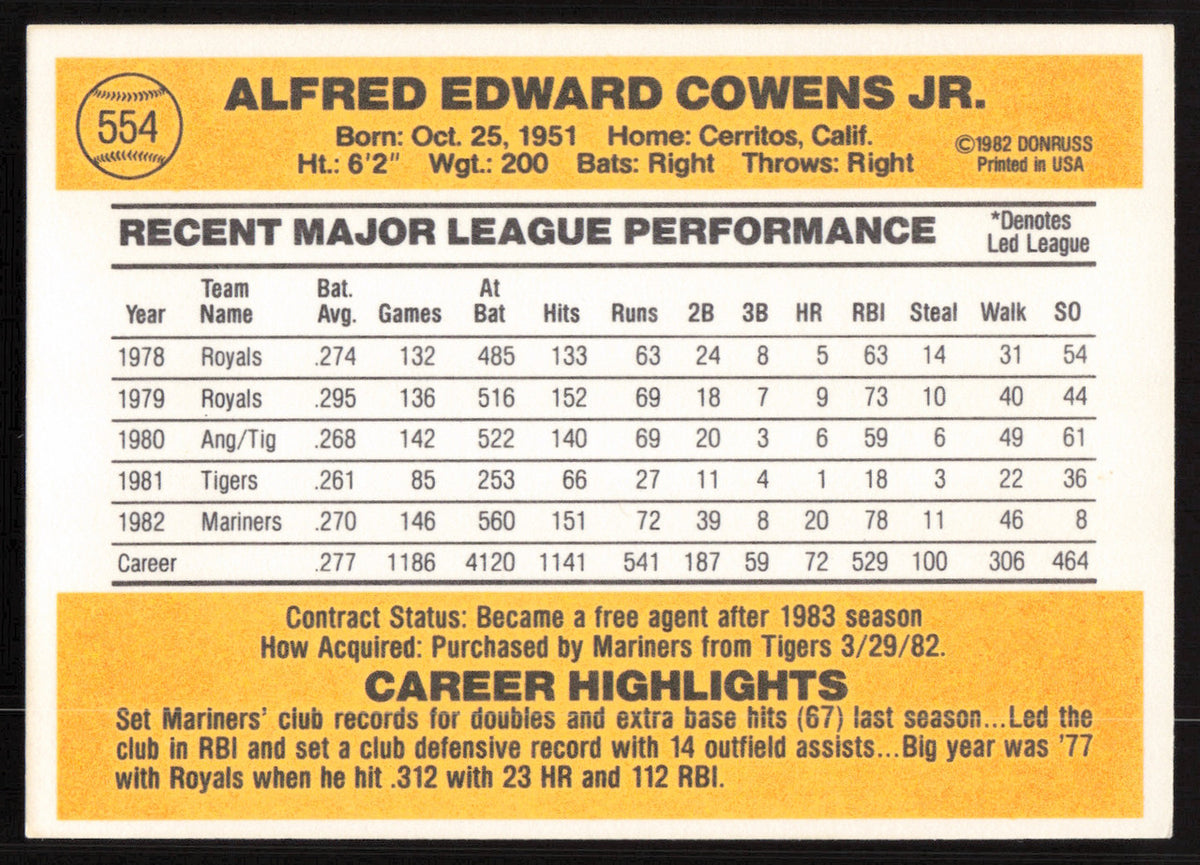 Al Cowens Autographed 1983 Donruss Card #554 Seattle Mariners SKU #264635