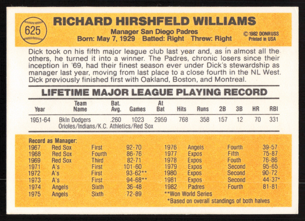 Dick Williams Autographed 1983 Donruss Card #625 San Diego Padres SKU #264642