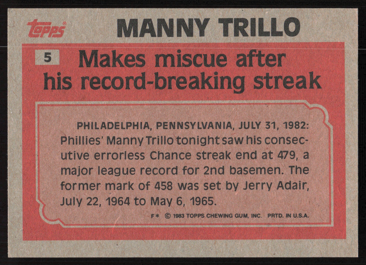 Manny Trillo Autographed 1983 Topps Card #5 Philadelphia Phillies SKU #264645