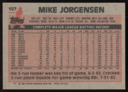 Mike Jorgensen Autographed 1983 Topps Card #107 New York Mets SKU #264654