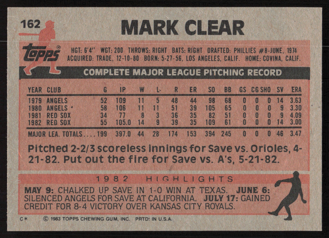 Mark Clear Autographed 1983 Topps Card #162 Boston Red Sox SKU #264656