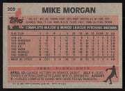 Mike Morgan Autographed 1983 Topps Card #203 New York Yankees SKU #264659